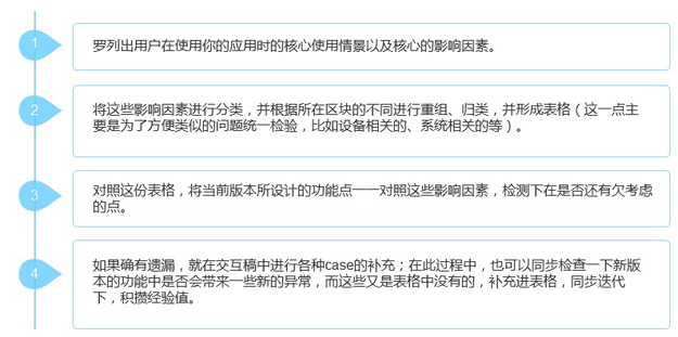 建立自查表格的4個(gè)步驟