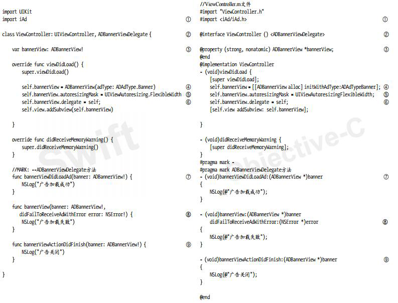 iADBannerDemo實(shí)現(xiàn)中視圖控制器ViewController的代碼