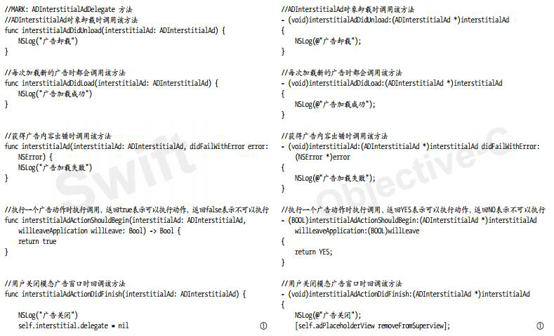 ViewController中有關(guān)ADInterstitialAdDelegate委托的實(shí)現(xiàn)代碼一