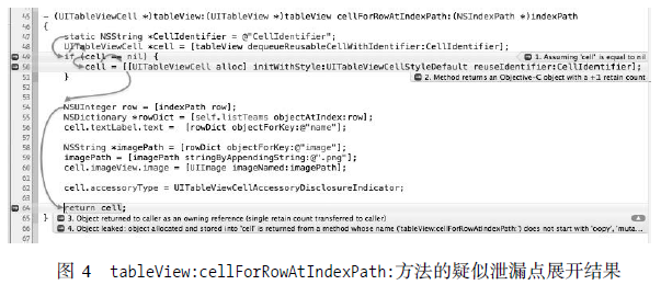 tableView:cellForRowAtIndexPath:方法的疑似泄漏點展開結(jié)果