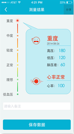 醫(yī)療APP應用:測量結(jié)果