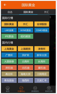 珠寶APP功能-用戶及時掌握最新資訊